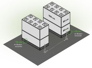 Visualisierung des BETONBLOXX Rammschutz Mauersystems